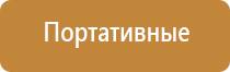 аппарат Дэнас в гинекологии