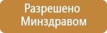 аппарат Дэнас лечит желчный пузырь